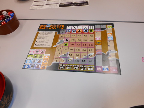 R2 弱った今川を叩いて、織田が勝利