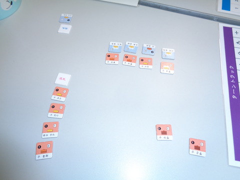 T2 京都要塞前哨戦