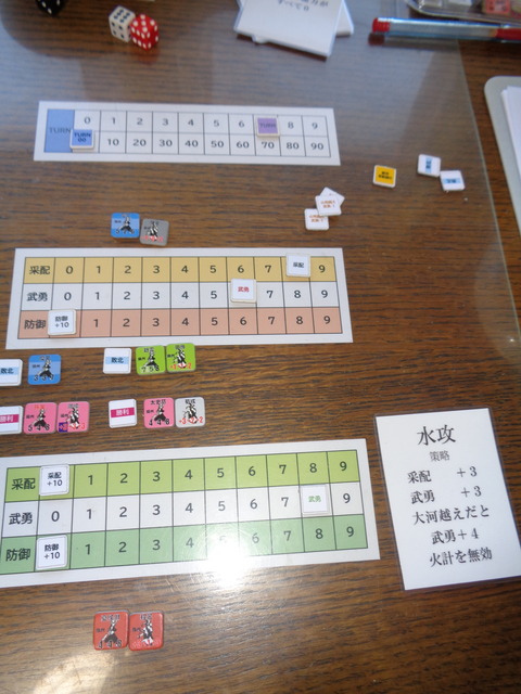 T7 孫策が水攻で徐州を攻略