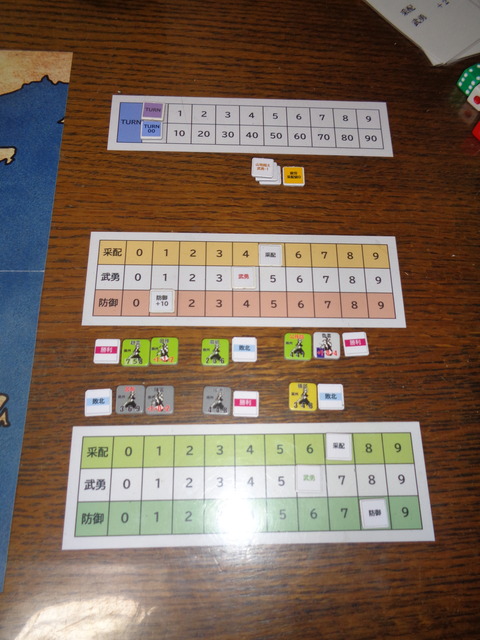 T1 その呂布を公孫瓉が撃退し、冀州を奪う