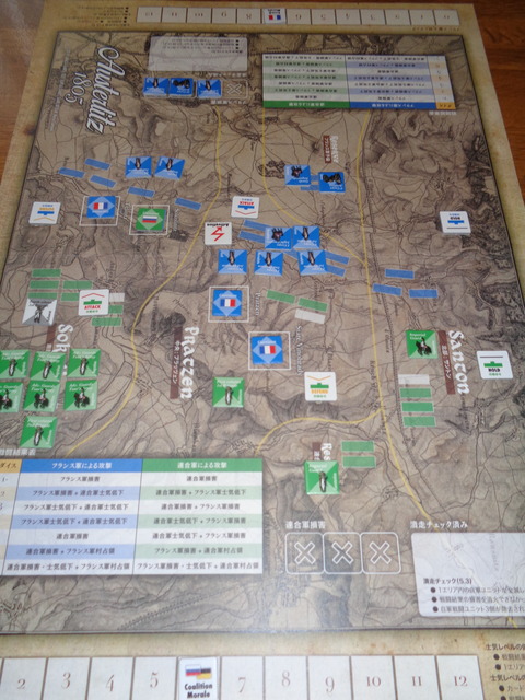 中央で押される連合軍