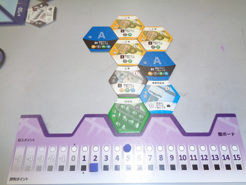 中盤に向けての紫mitsu