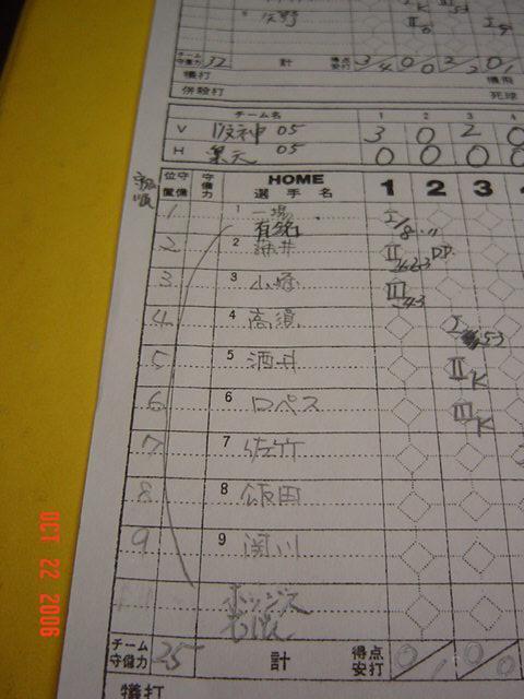 熱闘12球団ペナントレース '88年版、90年版（87年、89年データ）セット 中盤までは投手戦！最後の最後に、大逆転のシーソーゲーム～熱闘