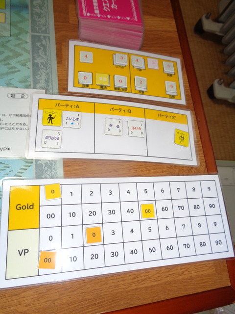 強力な第2パーティ