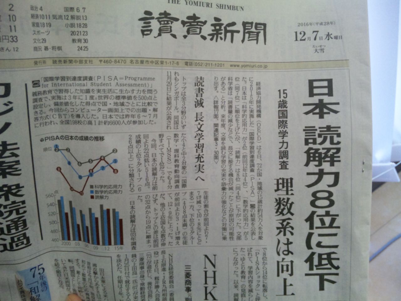 国語 現代文 読解力 英語長文 これらの力は決して読書だけでは培われません 三重県桑名市の千尋進学塾 千尋進学塾 三重県桑名市 小中高 オフィシャルブログ 国語 現代文 読解力 英語長文 これらの力は決して読書だけでは培われません 三重県桑名市の千尋進学塾 千尋進学塾 三重県桑名市 小中高 オフィシャルブログ