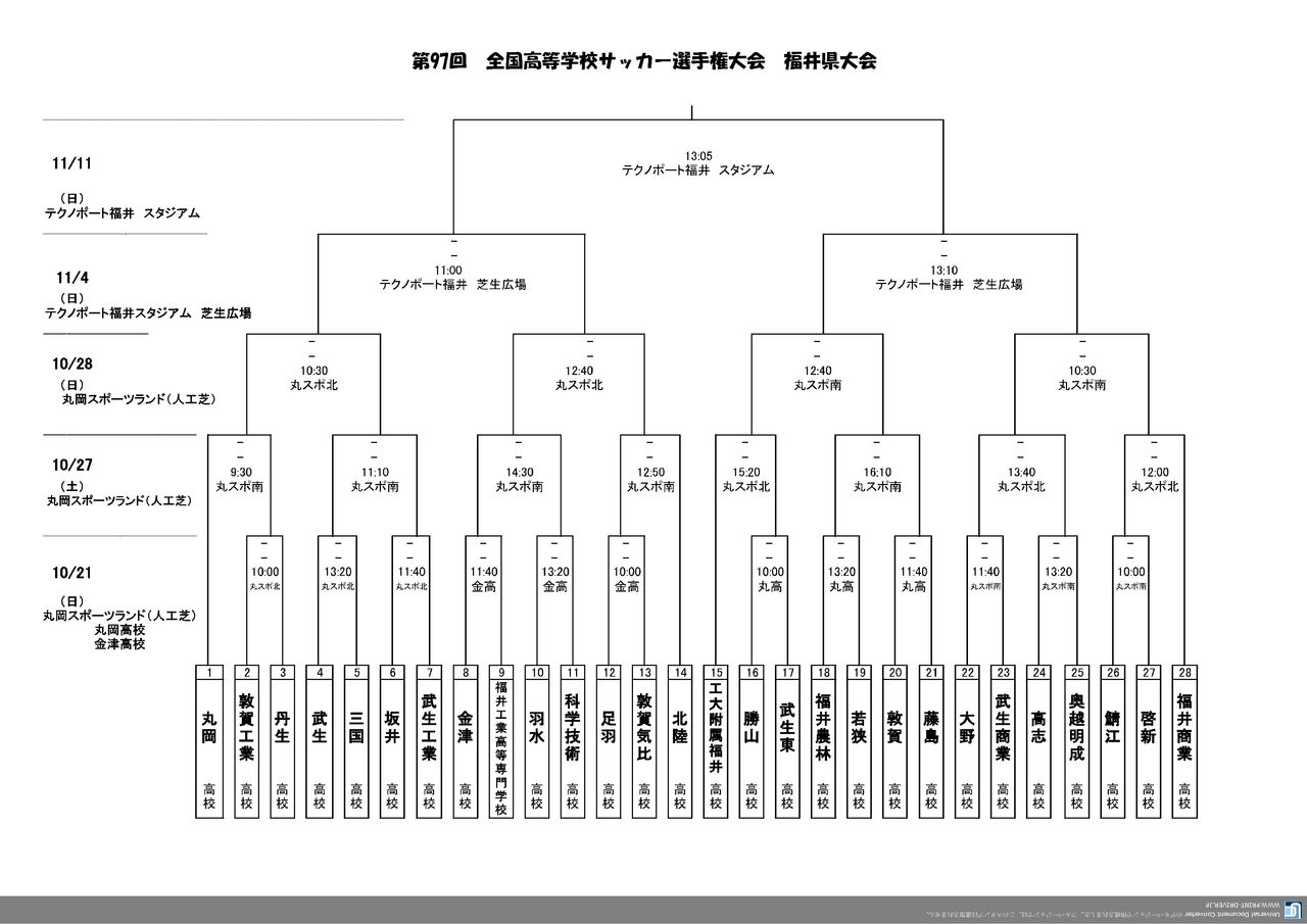 第97回全国高校サッカー選手権福井県大会開幕 ちひろぐぅ 第97回全国高校サッカー選手権福井県大会開幕 ちひろぐぅ