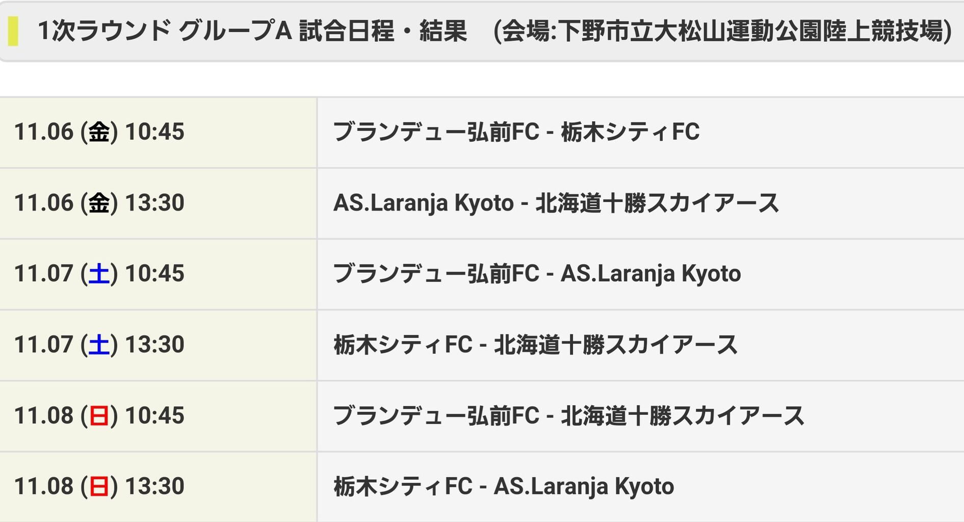 全国地域サッカーチャンピオンズリーグ 明日開幕 ちひろぐぅ 全国地域サッカーチャンピオンズリーグ 明日開幕 ちひろぐぅ
