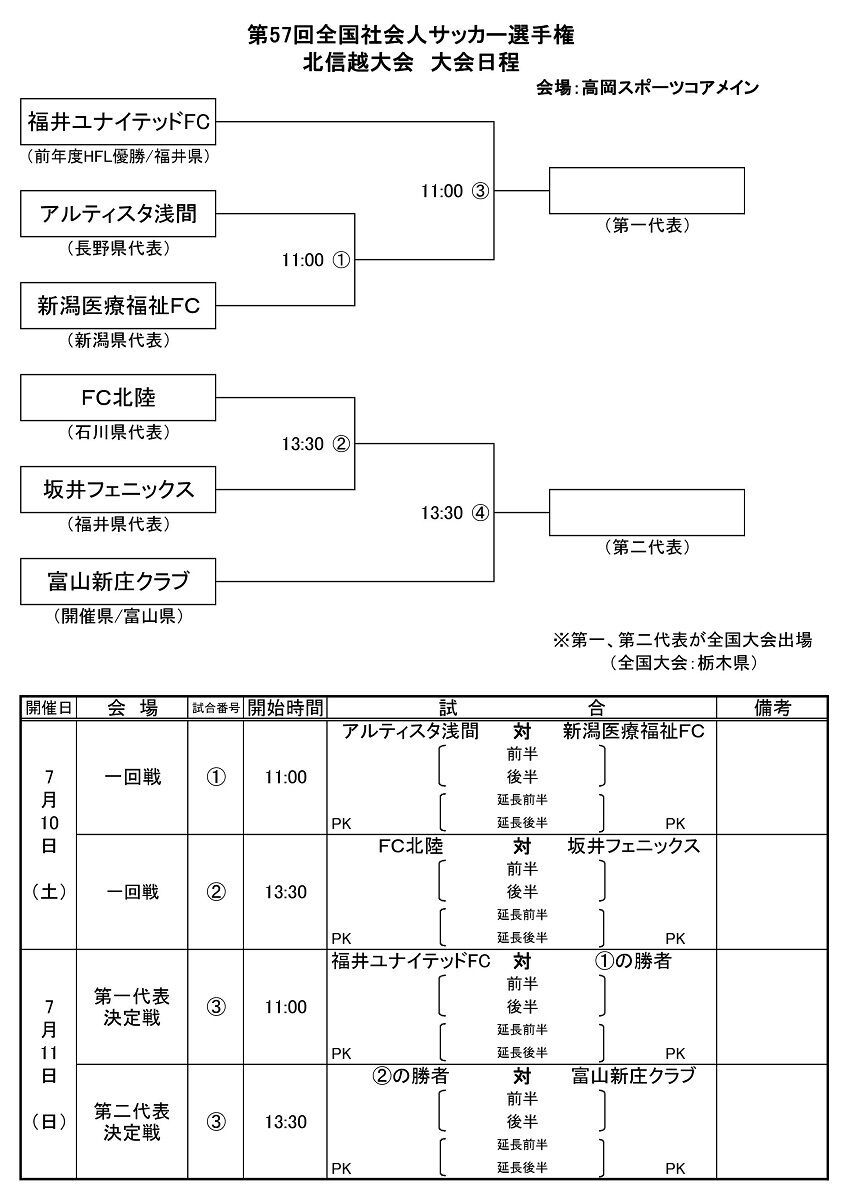 全国社会人サッカー選手権北信越大会 ちひろぐぅ 全国社会人サッカー選手権北信越大会 ちひろぐぅ