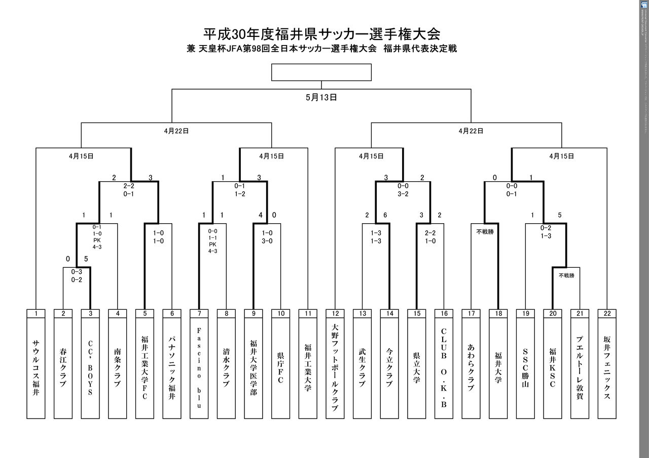 18年03月 ちひろぐぅ