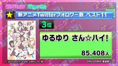 アニゲー☆イレブン！ 1  感想 画像4