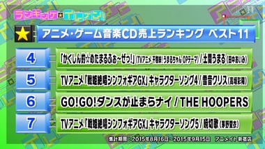 アニゲー☆イレブン!2回 感想 画像9
