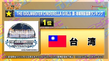 アニゲー☆イレブン! 第4回 感想 画像6