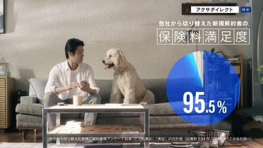 アクサダイレクト CM 画像5