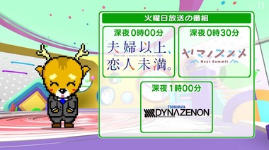 2022年秋BS深夜アニメ早見表 画像2