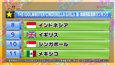 アニゲー☆イレブン! 第4回 感想 画像4