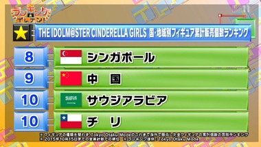 アニゲー☆イレブン! 第4回 感想 画像7