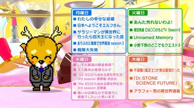2025年冬BS深夜アニメ早見表 画像0