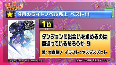 アニゲー☆イレブン！ 3話 感想 画像4