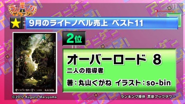 アニゲー☆イレブン！ 3話 感想 画像3