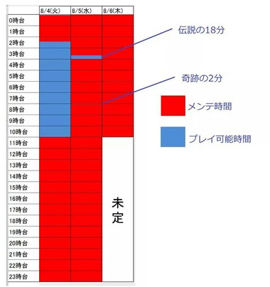 アニゲー☆イレブン！ 9話 感想 画像6