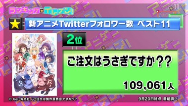 アニゲー☆イレブン！ 1  感想 画像5