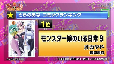 無彩限のファントム・ワールド 12話 感想 画像0