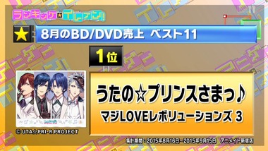 アニゲー☆イレブン！ 1  感想 画像11