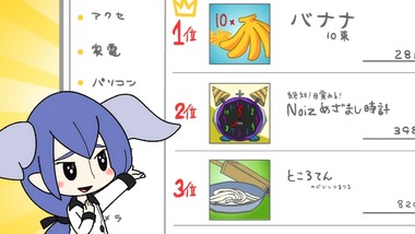 ぱんきす！2次元 画像 感想 実況0