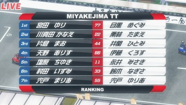 つうかあ 1話感想画像26