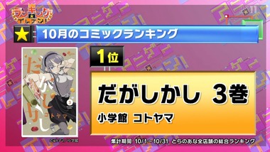 アニゲー☆イレブン！ 8話 感想 画像11