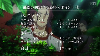 ようこそ実力至上主義の教室へ 12話感想画像12