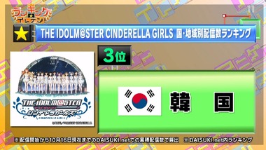 アニゲー☆イレブン! 第4回 感想 画像5