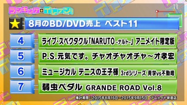 アニゲー☆イレブン！ 1  感想 画像8