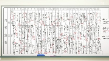 アイドルマスター 23話 感想 画像1