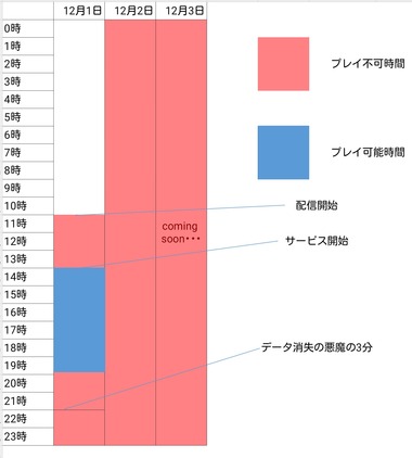 アニゲー☆イレブン！ 9話 感想 画像5