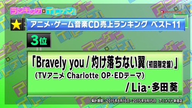 アニゲー☆イレブン!2回 感想 画像10