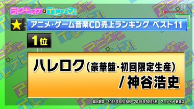 アニゲー☆イレブン!2回 感想 画像12