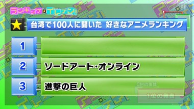 アニゲー☆イレブン!2回 感想 画像3