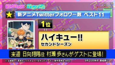 アニゲー☆イレブン！ 1  感想 画像6