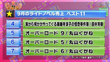 アニゲー☆イレブン！ 3話 感想 画像2