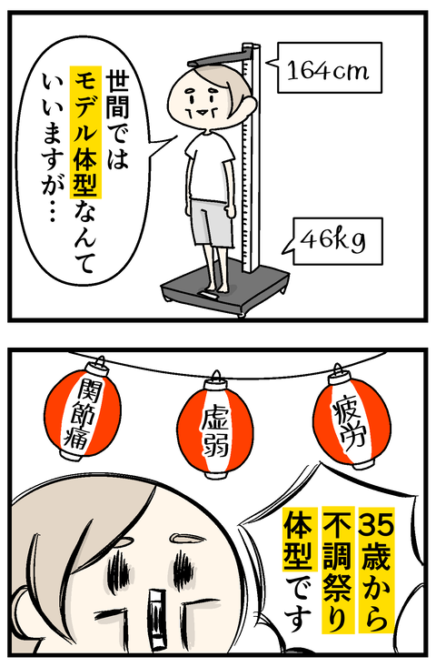 デブ活01