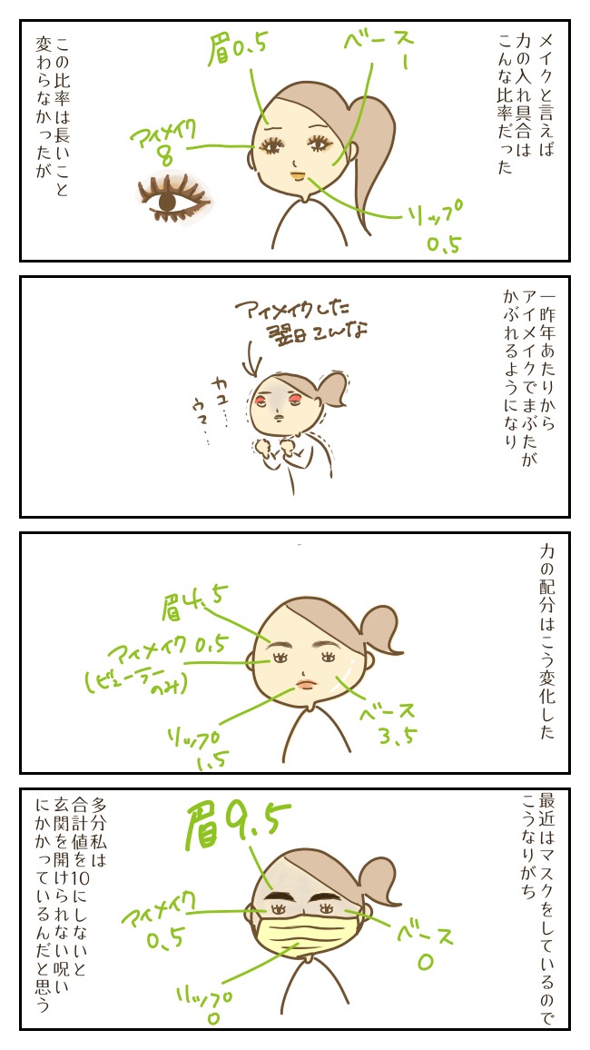 Ngantuoisoneo5 ひどい 眉毛 立つ Ngantuoisoneo5 ひどい 眉毛 立つ
