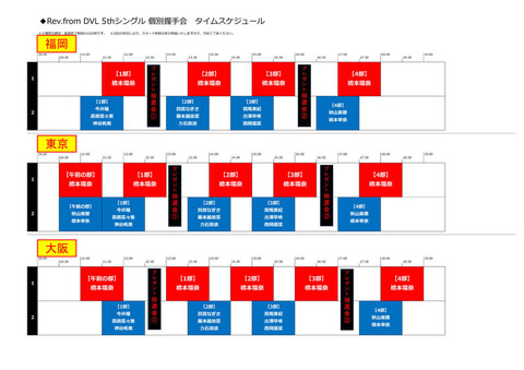 何故AKB48G以外のアイドルグループも握手会をしているのにCDが売れないのか?