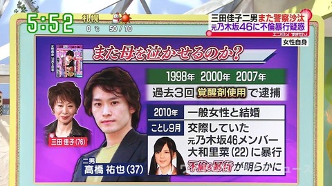 【悲報】元乃木坂46のメンバー(23)、三田佳子次男に1000万円以上貢がせ愛人契約、125万円でDV示談