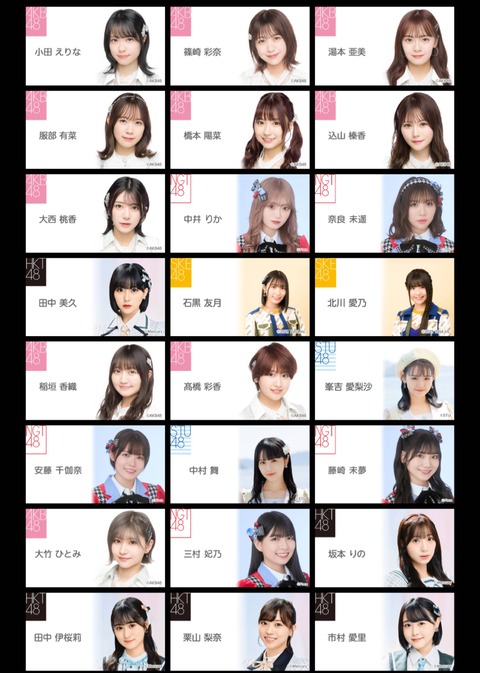 【AKB48G】「SHOWROOM AWARD 2022AKB48 グループ賞」ノミネート者発表