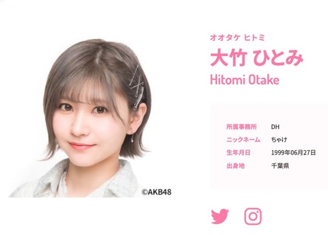 【AKB48】大竹ひとみの公式ニックネームが「ちゃけ」になりました