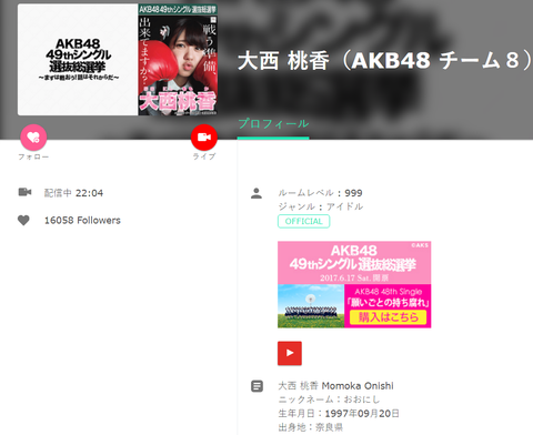 【SHOWROOM】チーム8大西桃香のルームレベルが999ｗｗｗｗｗｗ
