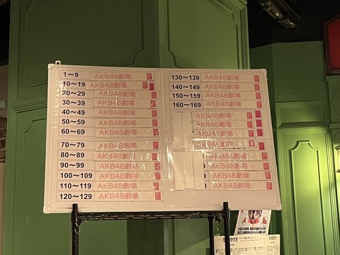 【悲報】 AKB48チームB「女性限定公演」160人で定員割れwwwwww