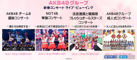 【悲報】AKB16期コンサートだけTDCライブヴューイング無し！！！