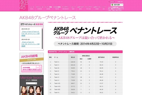 【朗報】ペナントレース中止ｗｗｗｗｗｗｗｗ【AKB48G】